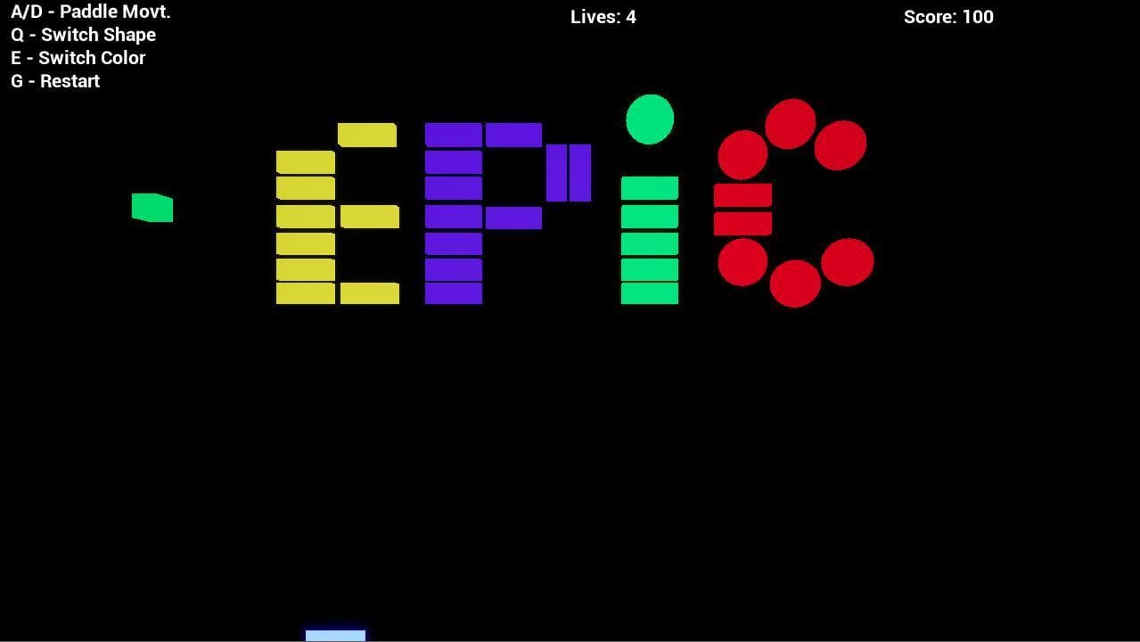 ShapeOut screenshot 3