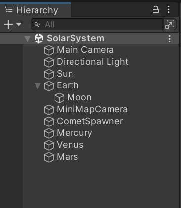 Solar System (itch) (aaphelan121)