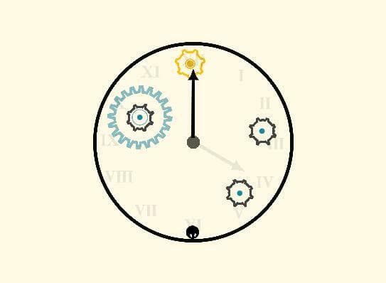 Stuck in the Clock