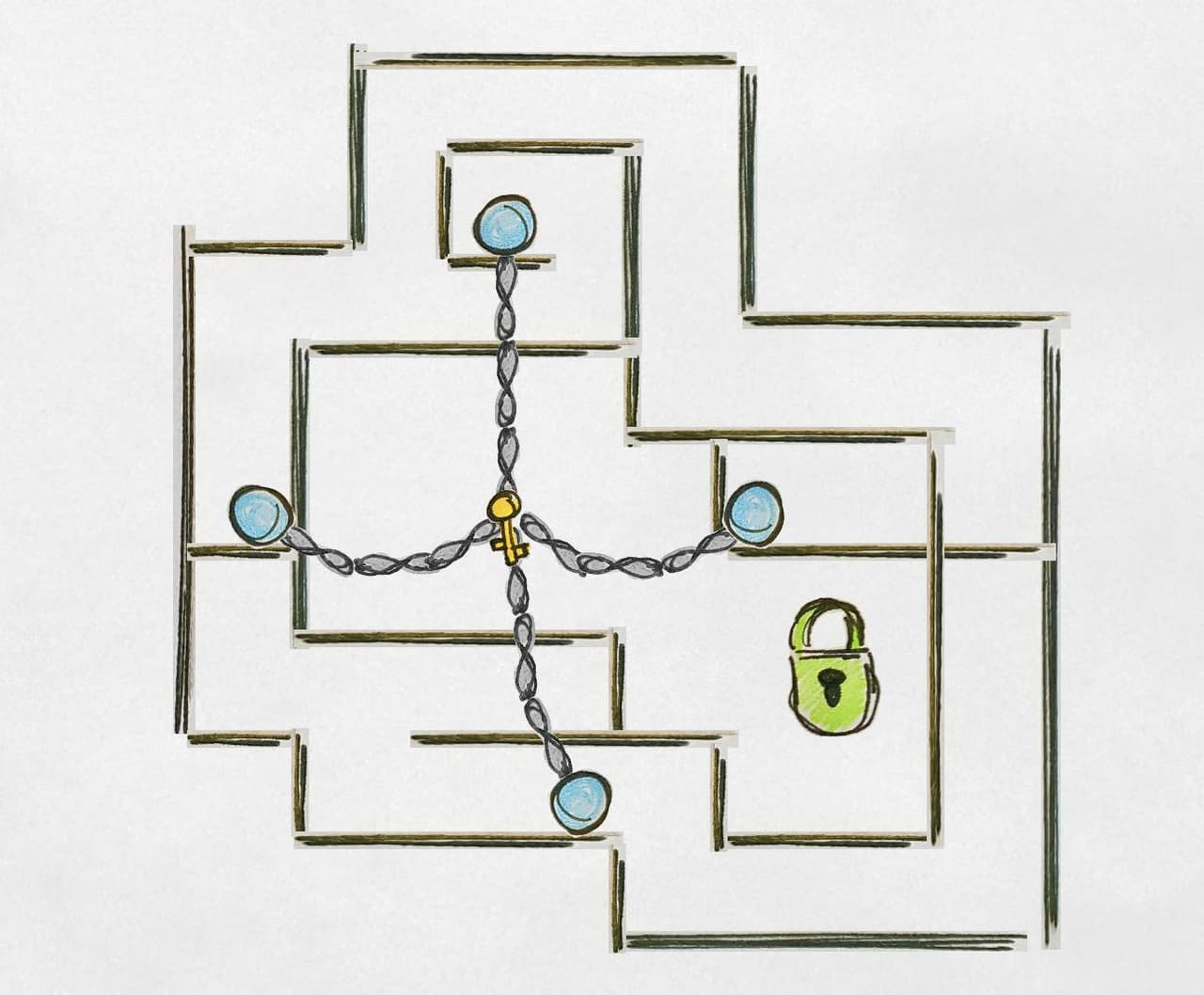 KeyChain screenshot 5