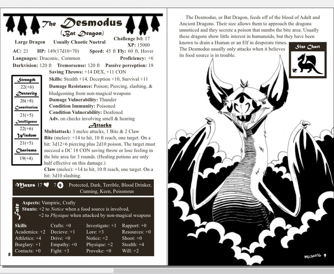 Atera Redux Zine issue 2: Monsters screenshot 3