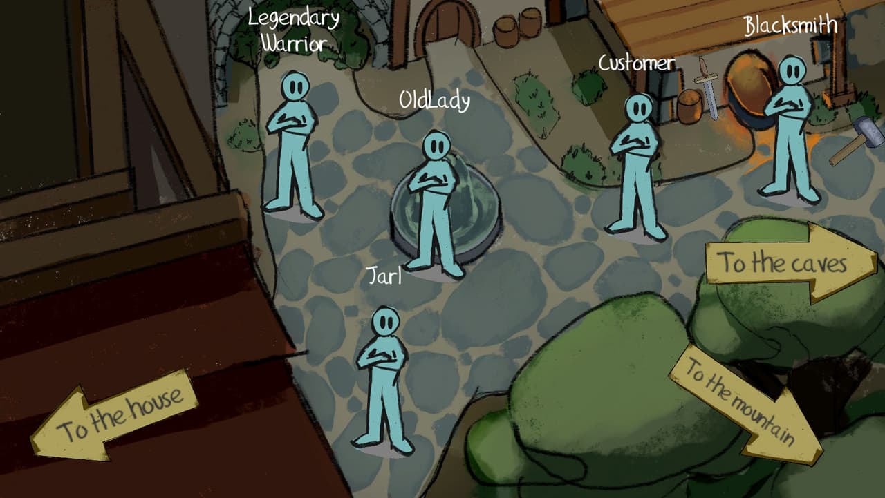 All the boring quests.