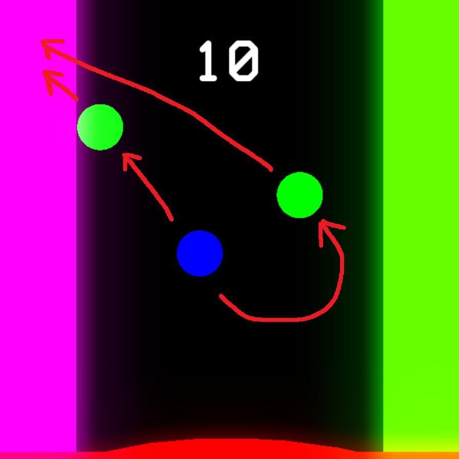 Anti-Matter Arcade