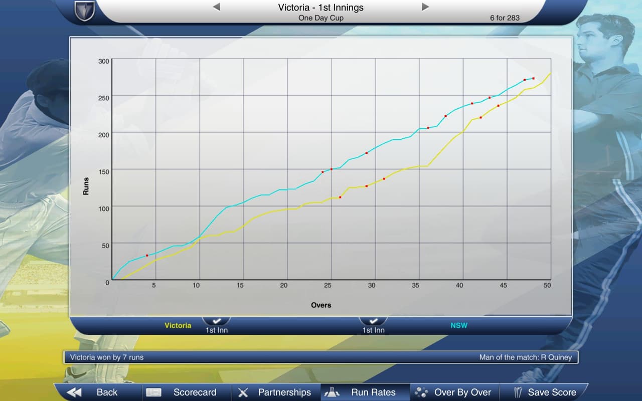 Cricket Captain 2015 screenshot 6