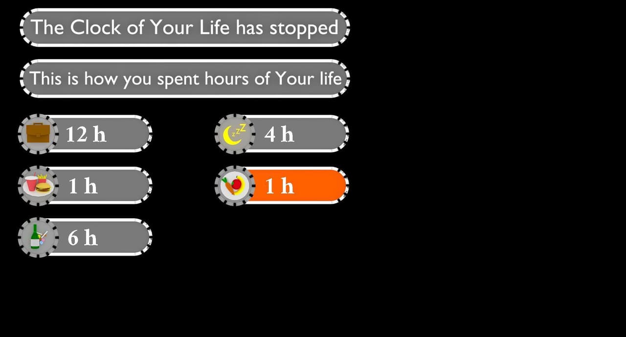 Clock of your life