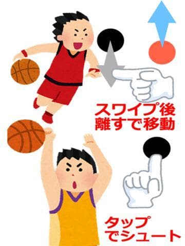 you can do with two people basket Game screenshot 2