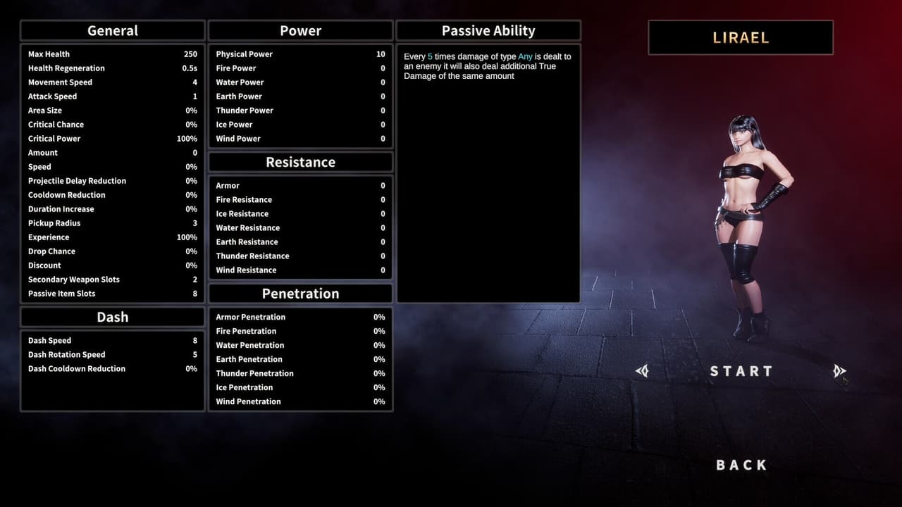 Dawn Of Insolence screenshot 2