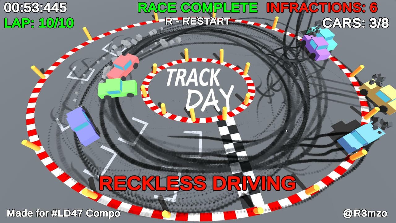 Track Day (Remzo) screenshot 2
