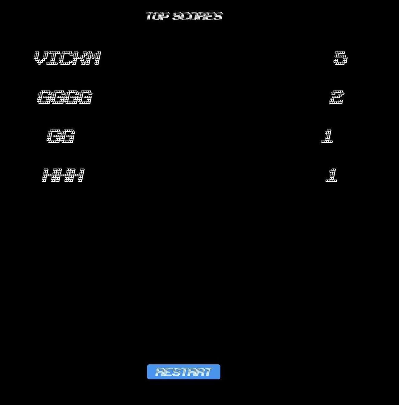 Binary Memory