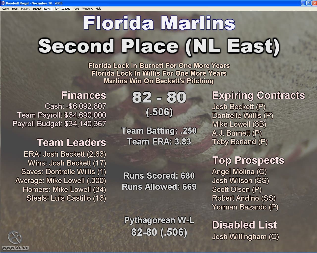 Baseball Mogul 2006
