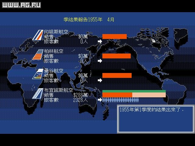 Airline Manager 2 screenshot 3
