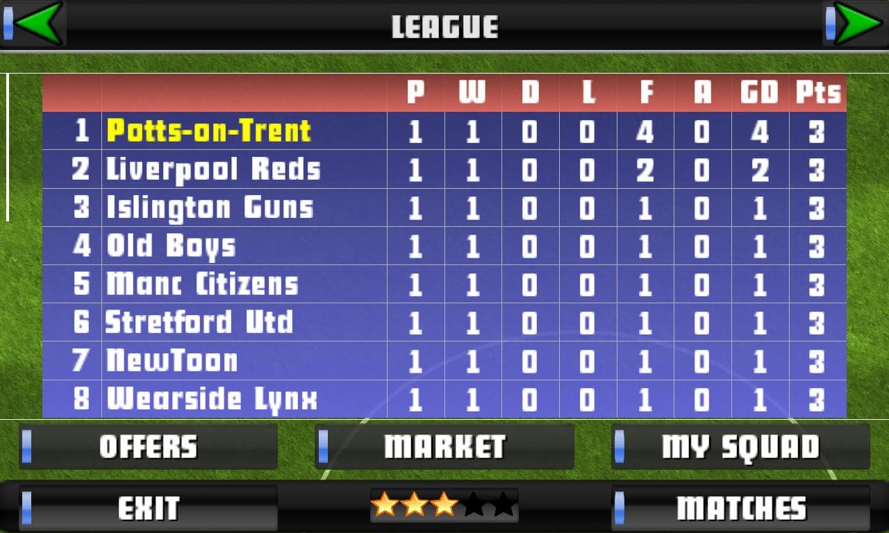 Super Soccer Champs screenshot 3