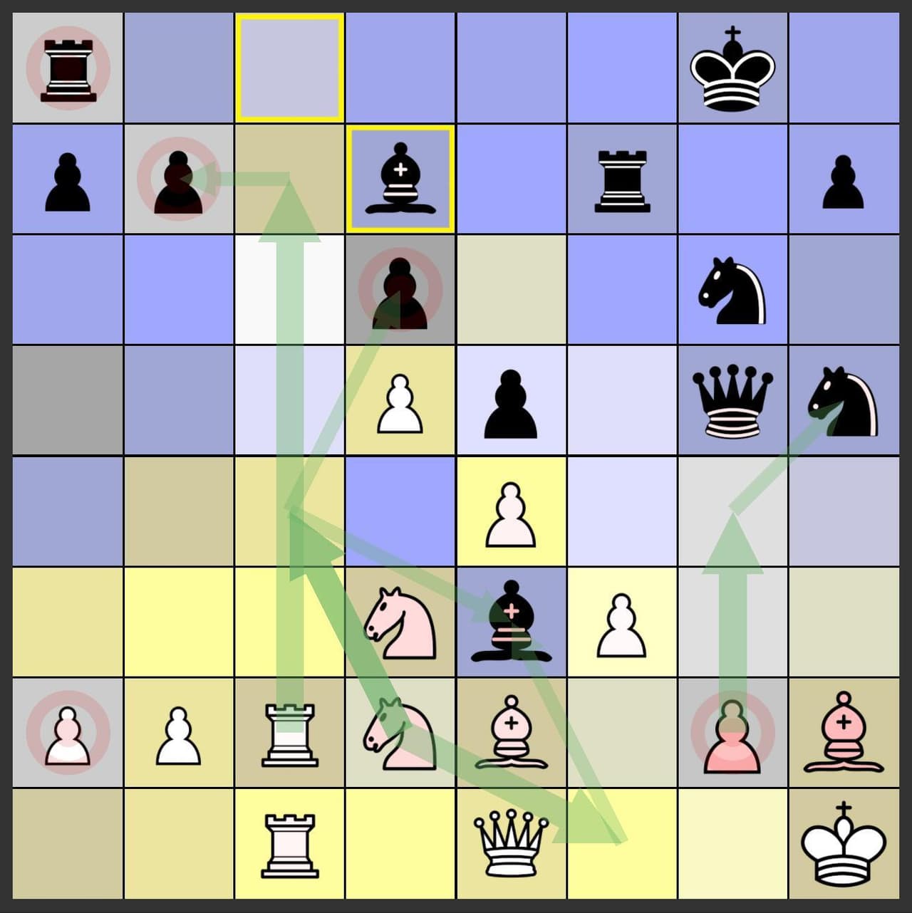 Chess Visualizer