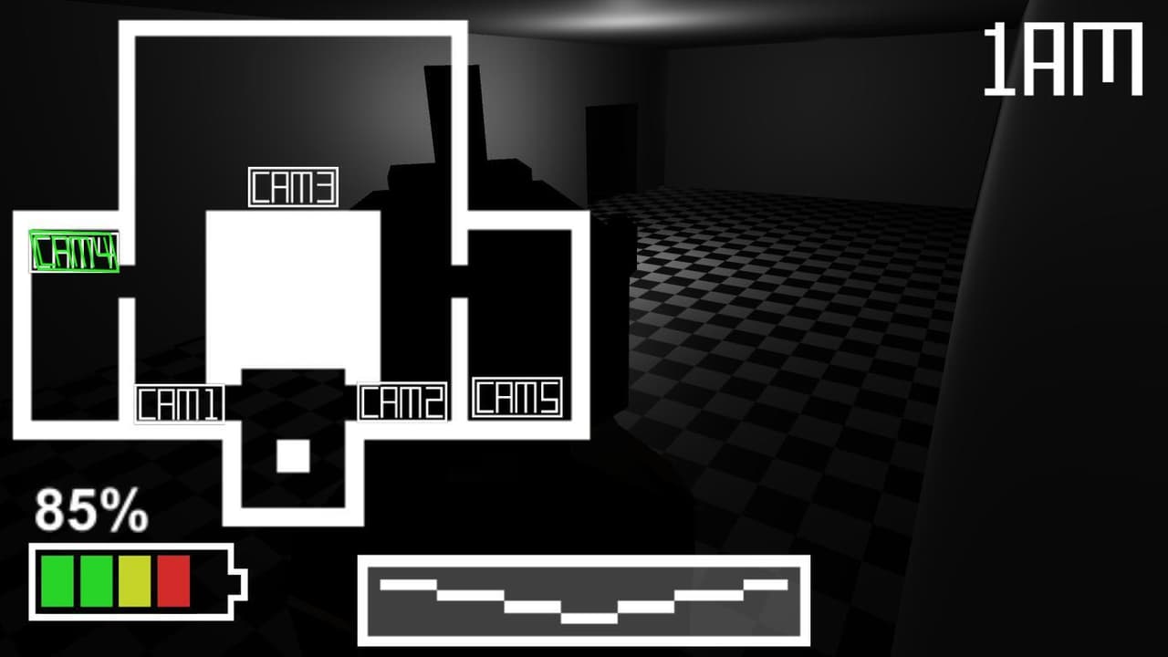 FNAF Definitive Edition
