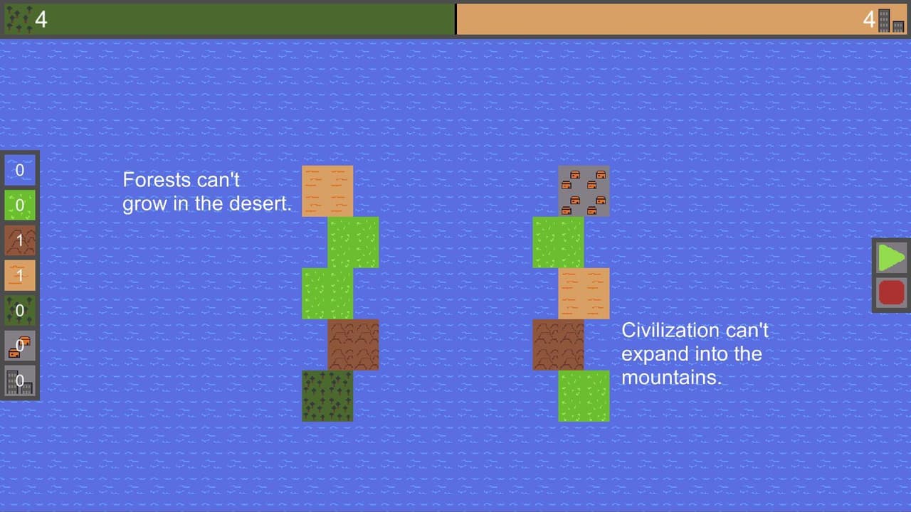 Islands in Equilibrium