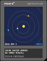Pico-8 Orrery