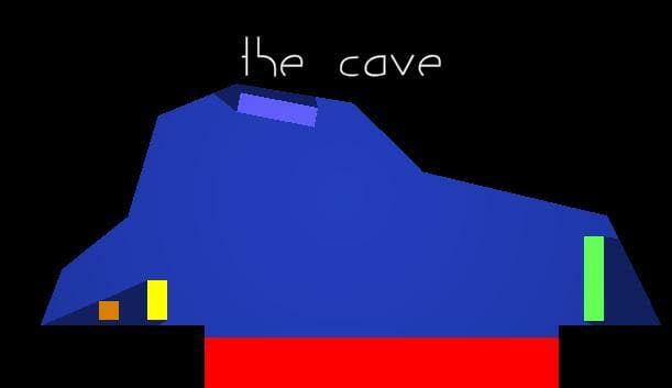 The Cave (itch) (benboy)