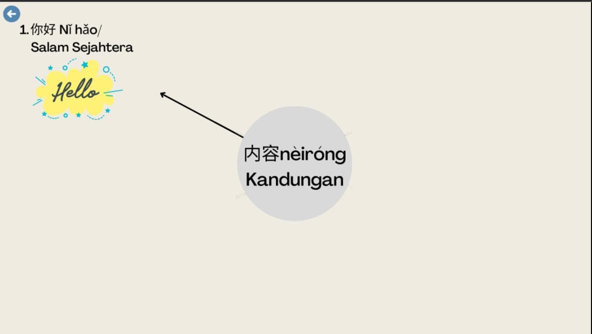 GongZhu Island screenshot 2