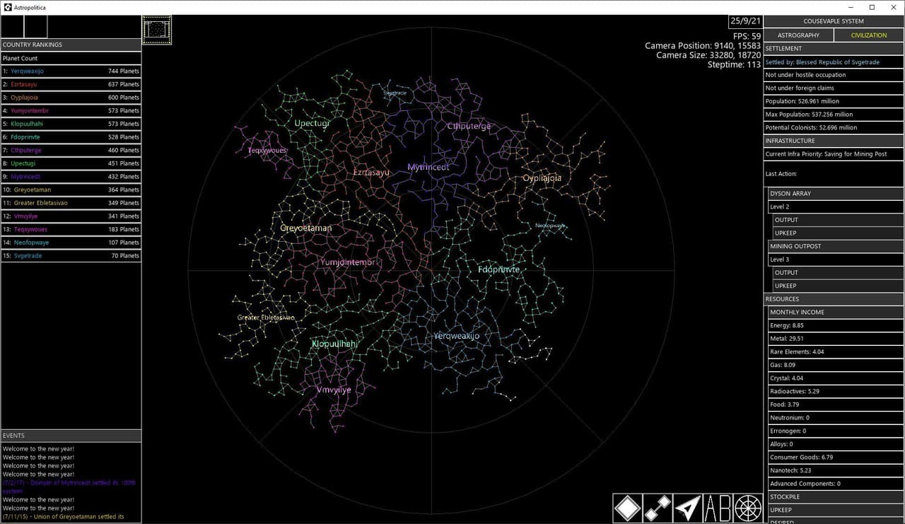 Astropolitica screenshot 4