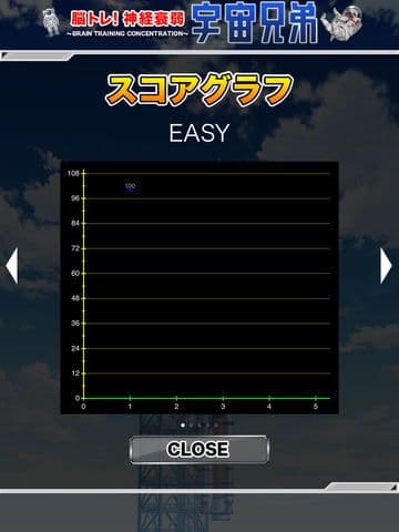 BrainTrainingConcentration SpaceBrothers screenshot 5