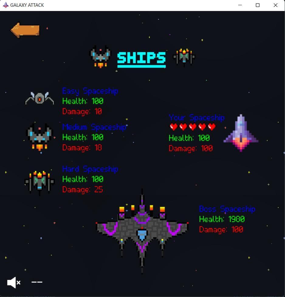 Amegma Galaxy Attack screenshot 5