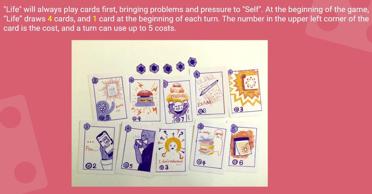 Survive Under The Pressure！ screenshot 2