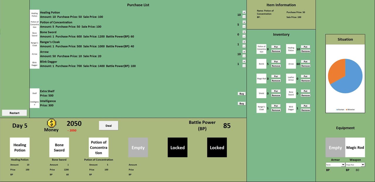 Goblin Merchant (Oswald33) screenshot 2