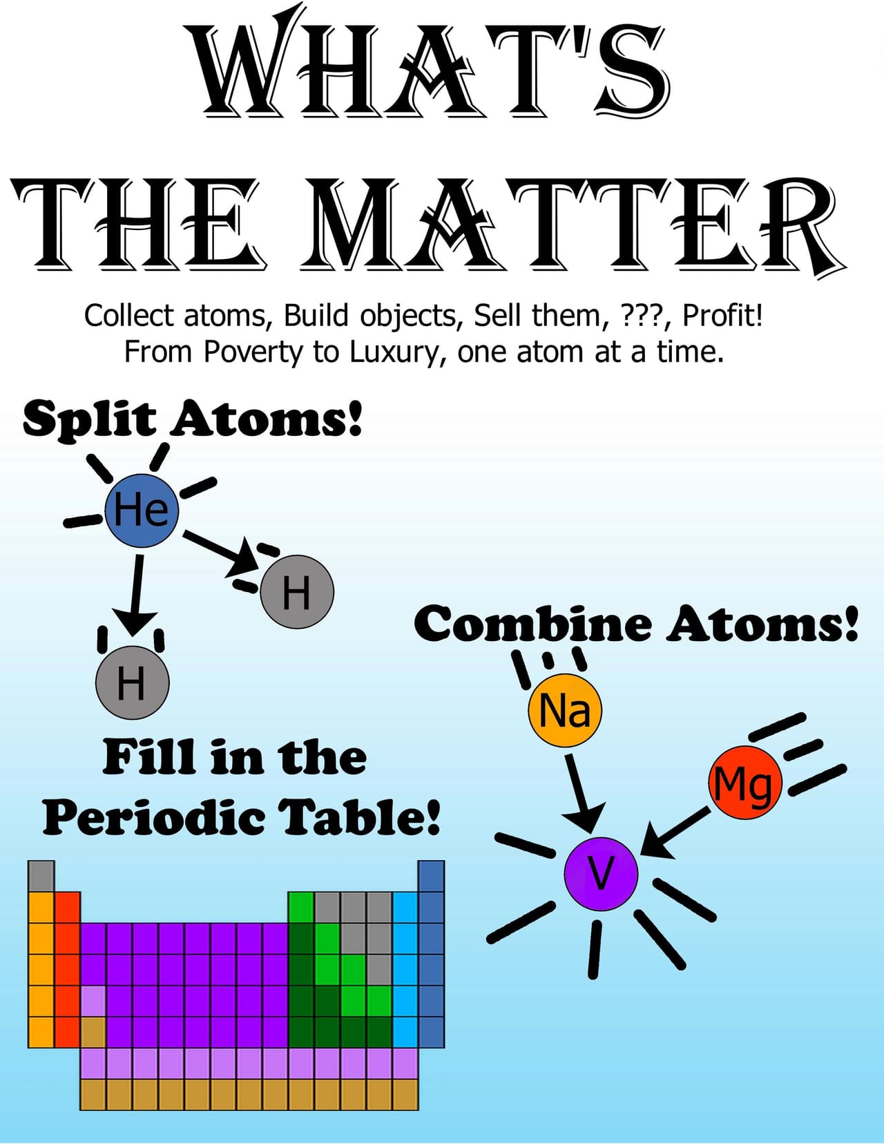 Whats the Matter!