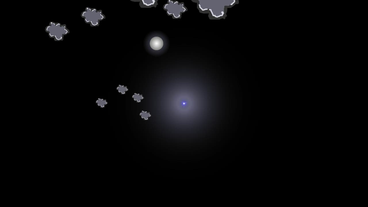 Luminous Limits