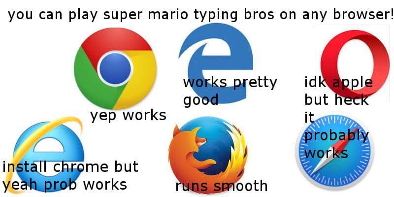 Super Mario Typing Bros screenshot 3
