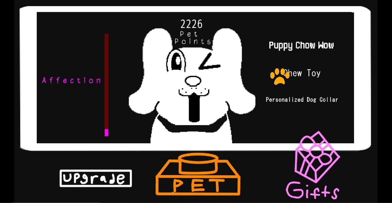 Puppy Clicker