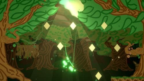 LinkedTrees