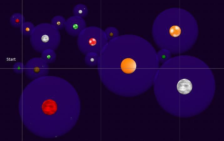 Gravitous