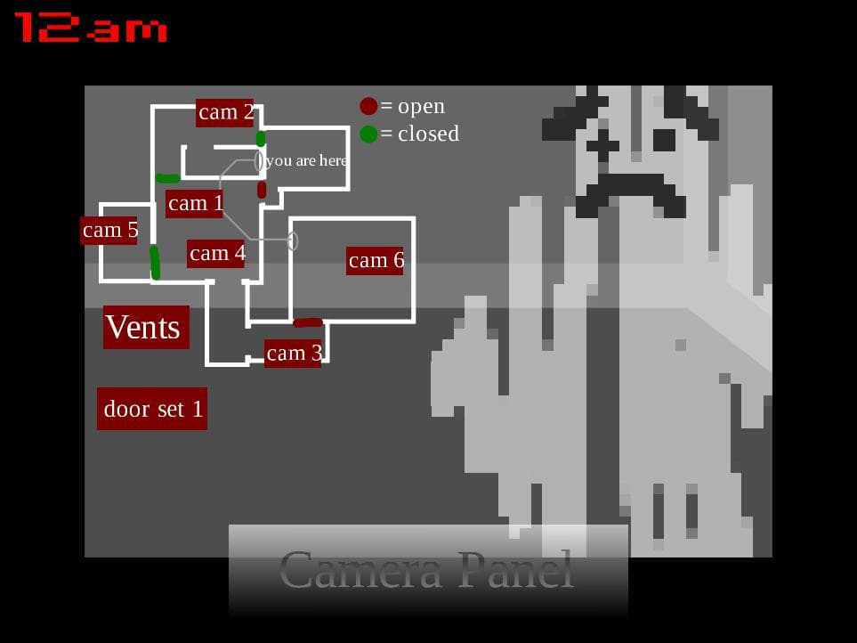 Five Nights at the Scary House screenshot 3