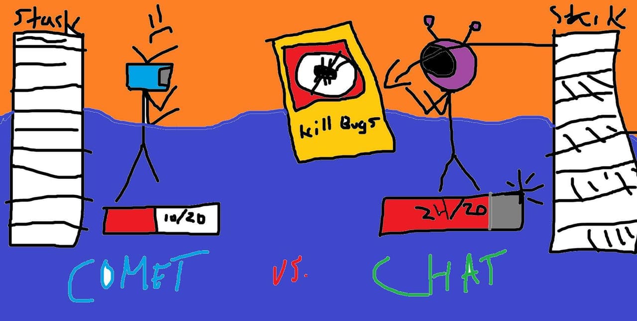 Chaos Complex (Post-GJ Version)