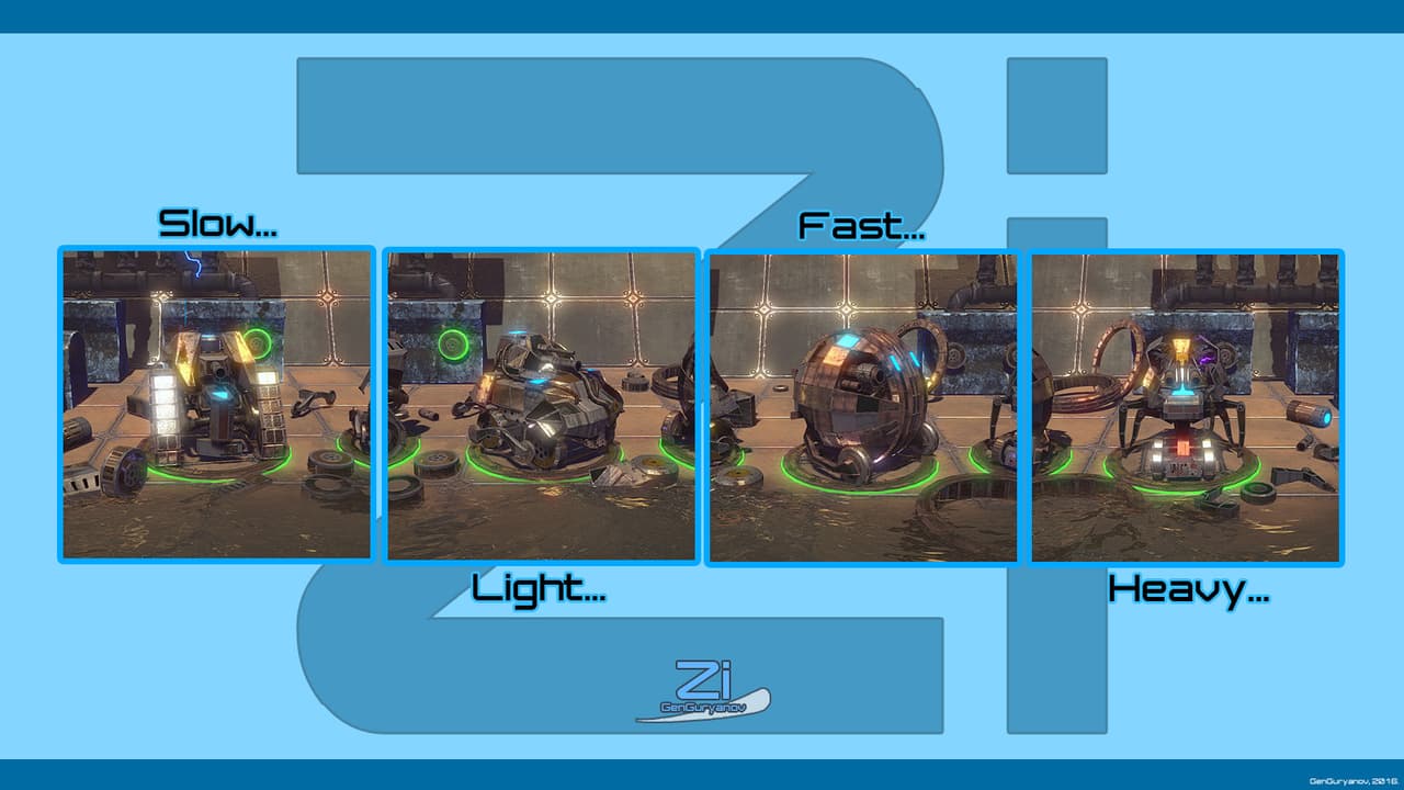 Zi screenshot 3