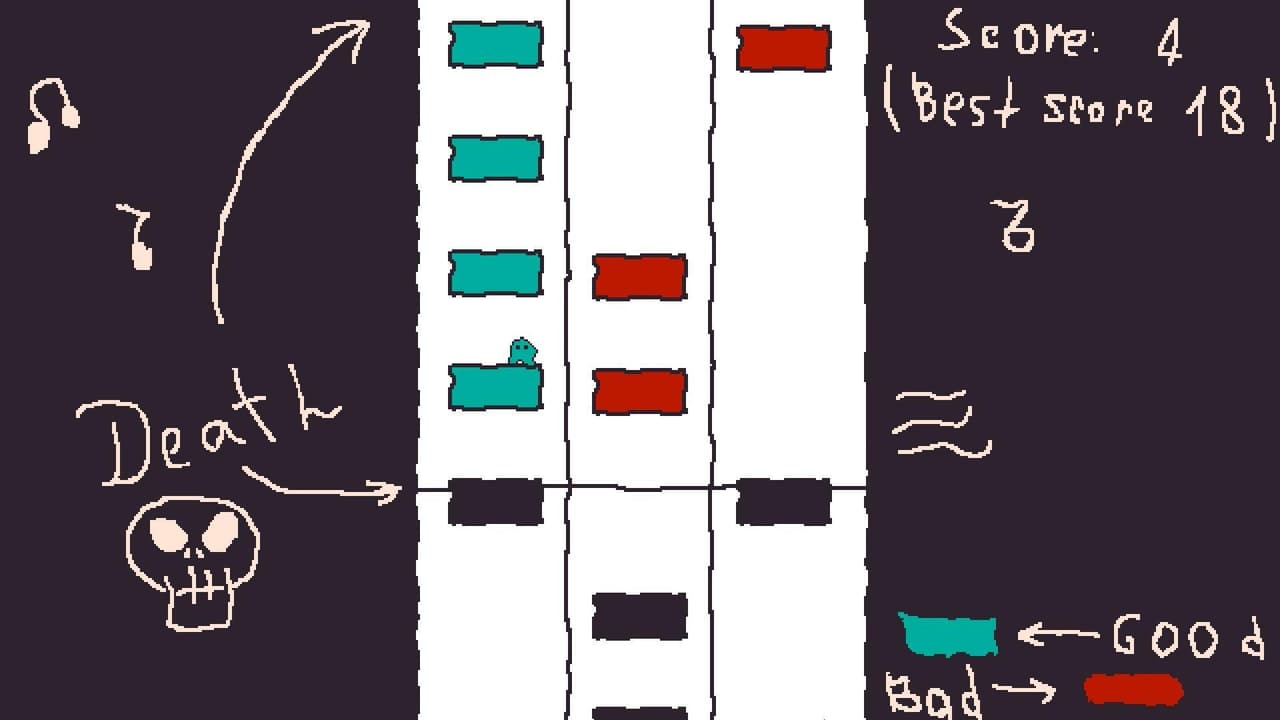 Rhythmformer screenshot 4