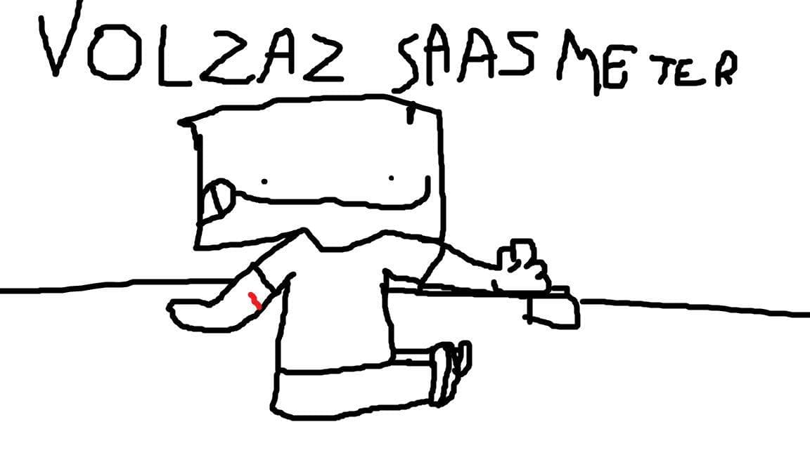 Volzaz SaaS Meter