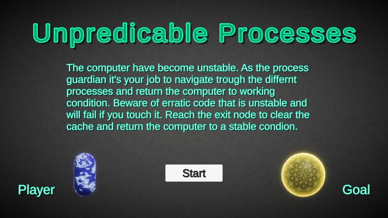 Unpredictable Processes