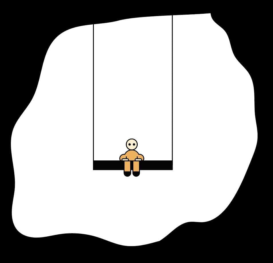 Swinging