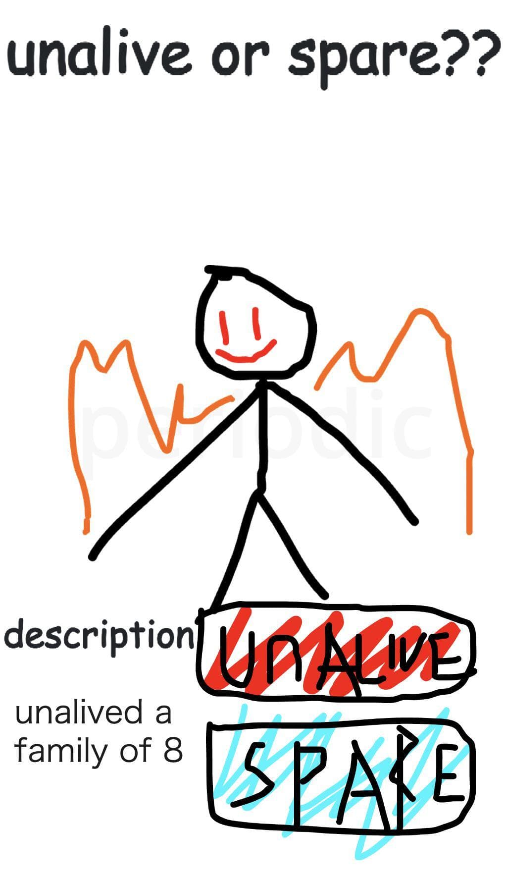 unalive or spare? [v1.1]