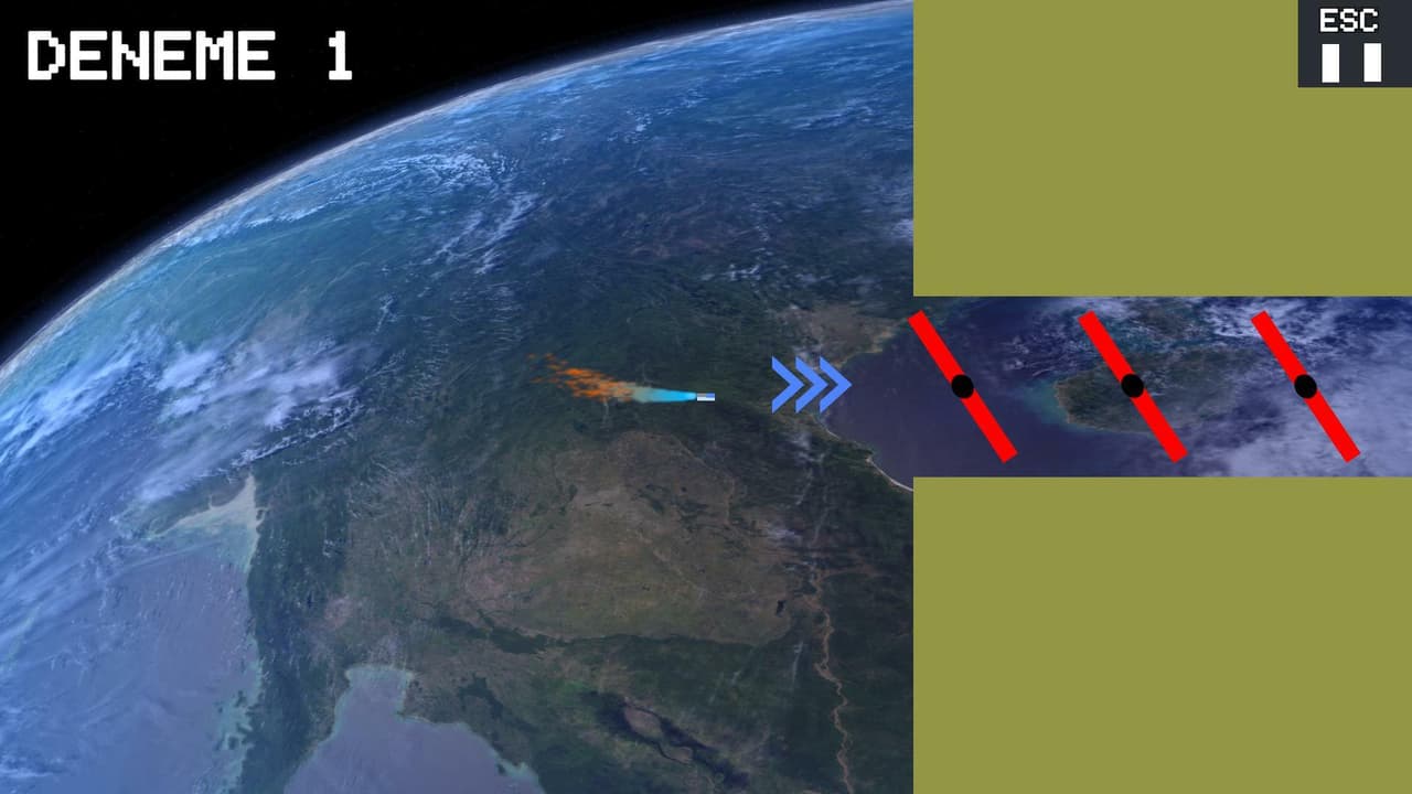 RFO: Raging Flying Object