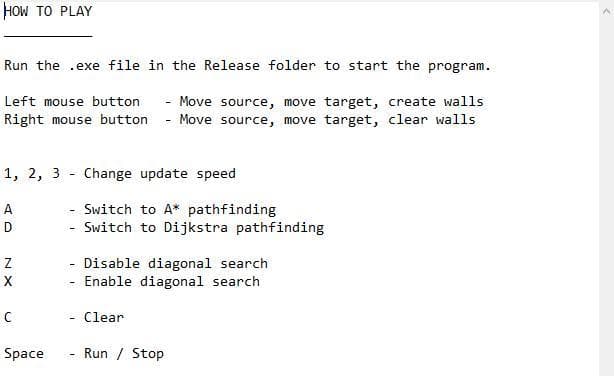 Pathfinding Algorithm Demo
