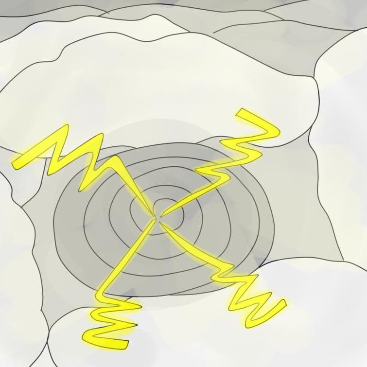 cloud clicker
