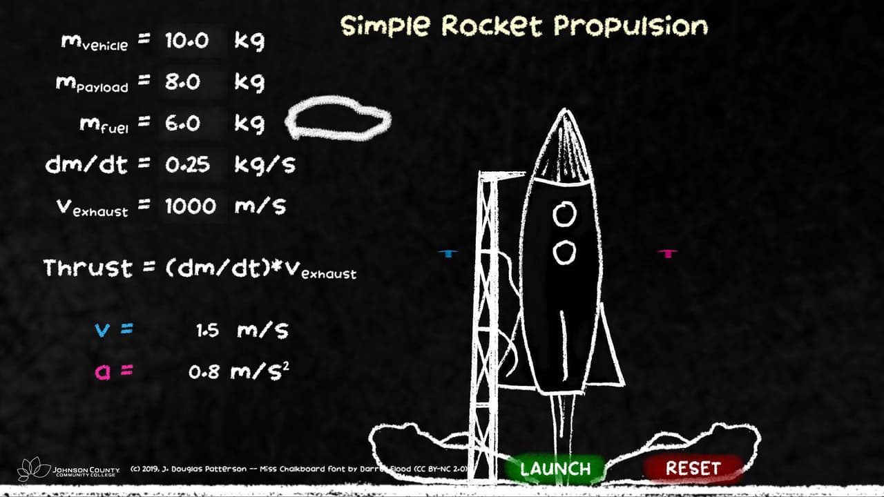 Rocket Propulsion Demo