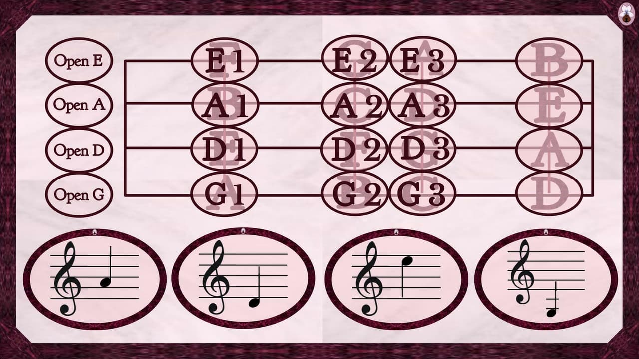 Archetto Flashcard Game