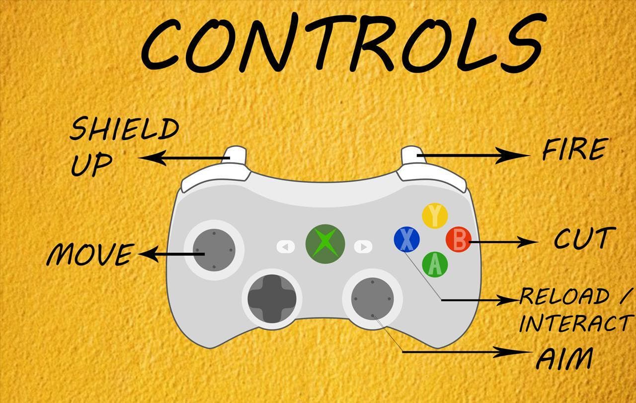 Lock-N-Load screenshot 4
