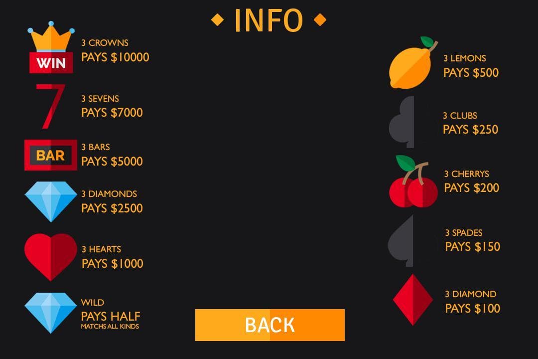 Lucky Hit Casino Slot
