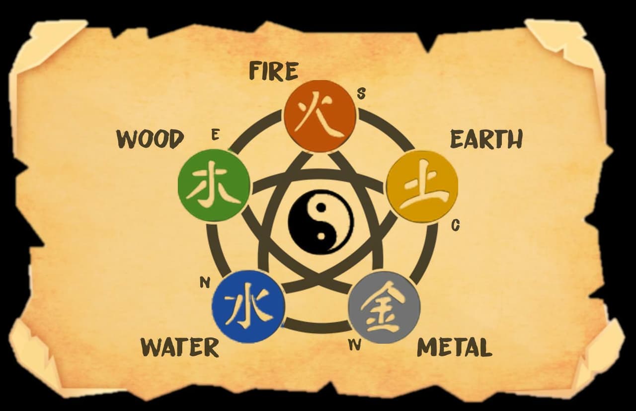 Elements Of Soul