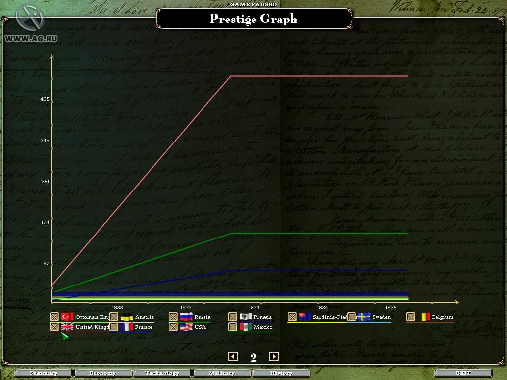 Victoria: An Empire Under the Sun screenshot 6